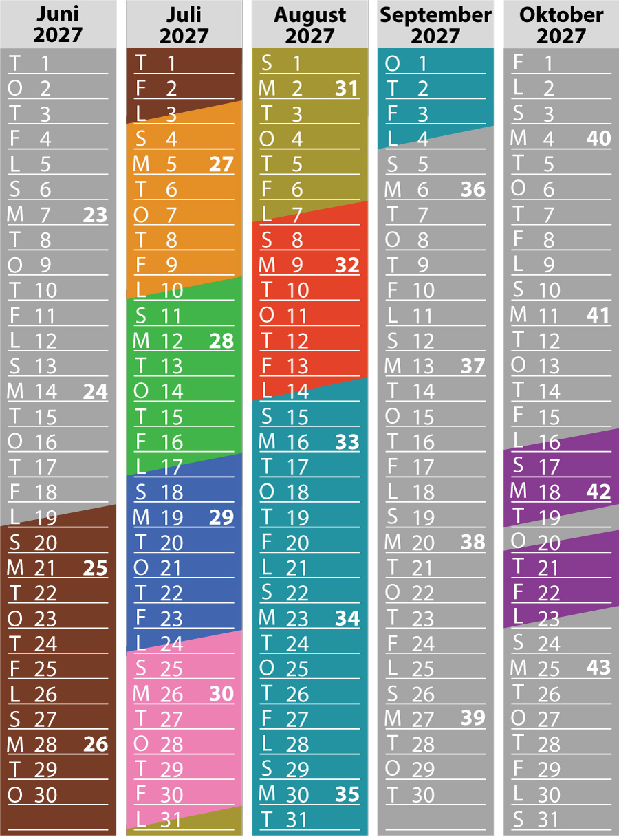 Priskalender til Bondegårdsferie på Nymarksminde